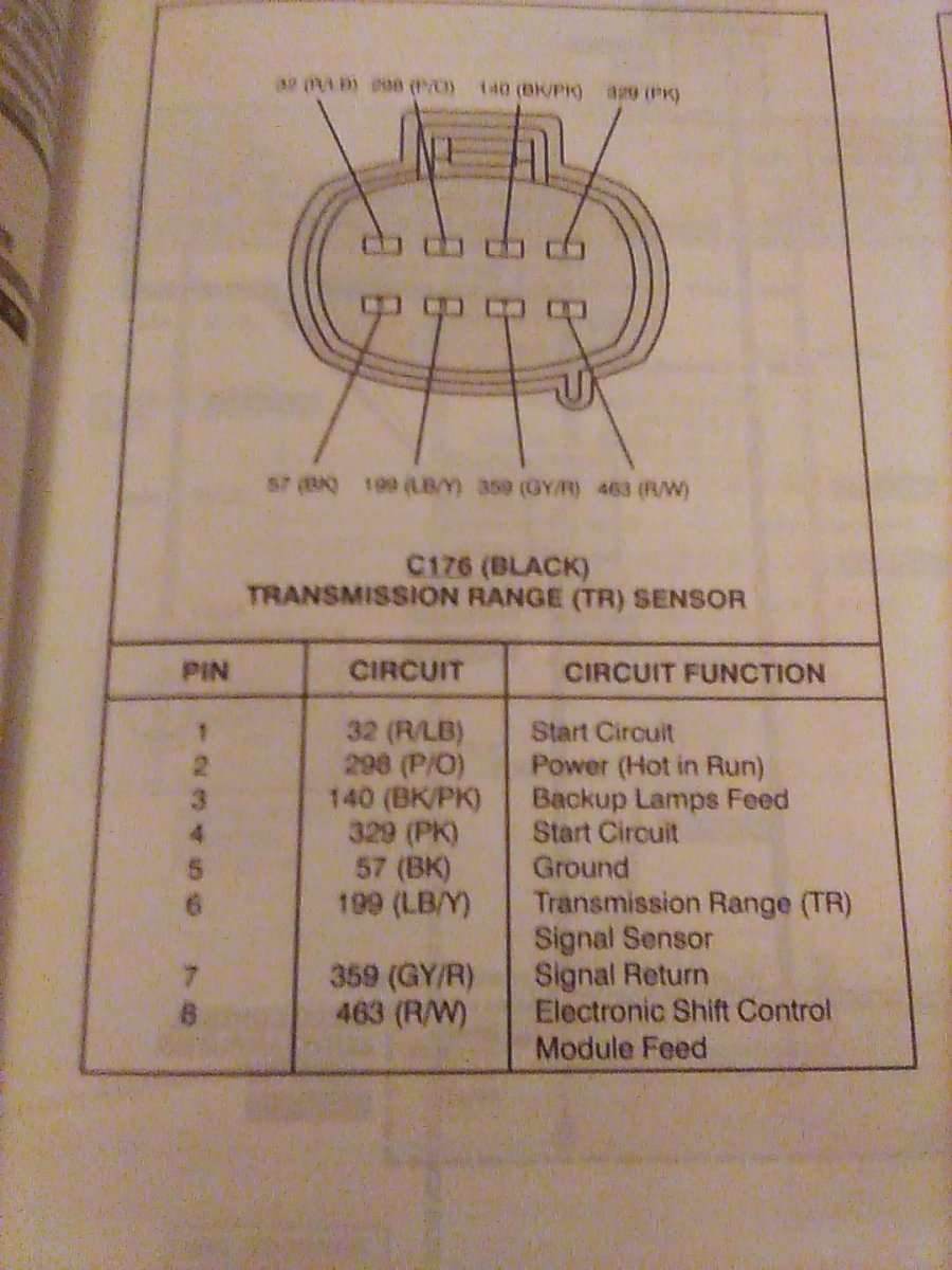 1997mm TR trans switch.jpg