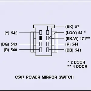 Wiring diagrams 1993 Driver's Door